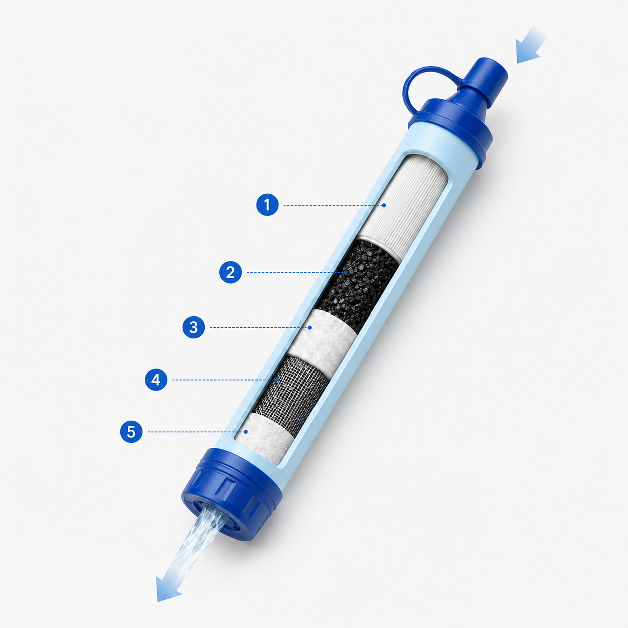 Portable Water Filter Straw